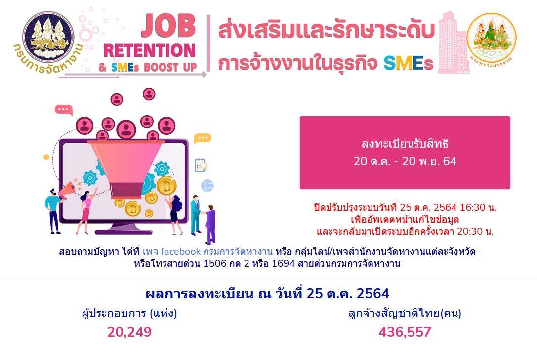 โครงการส่งเสริมและรักษาระดับการจ้างงาน