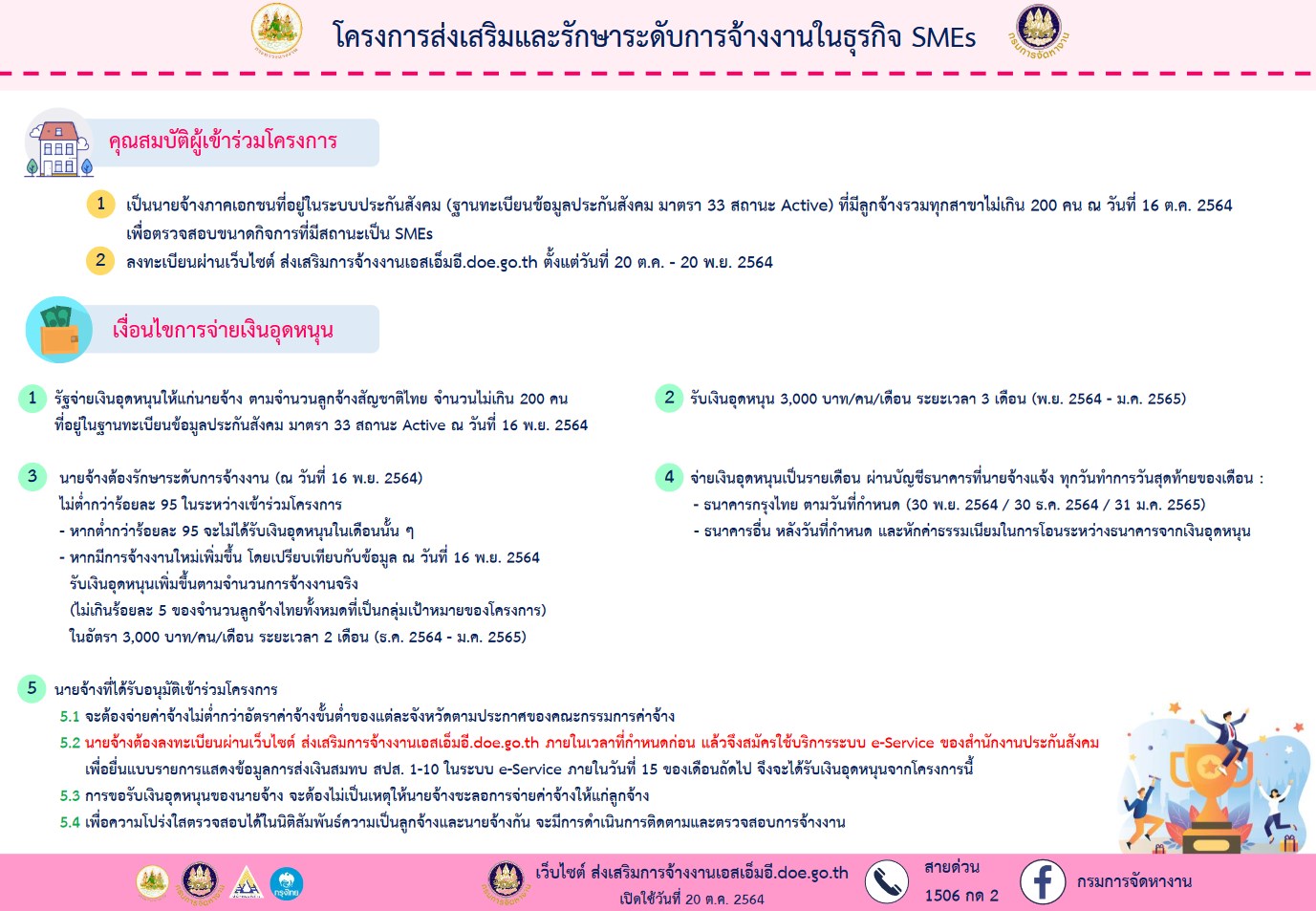 คุณสมบ้ติและเงื่อนไข