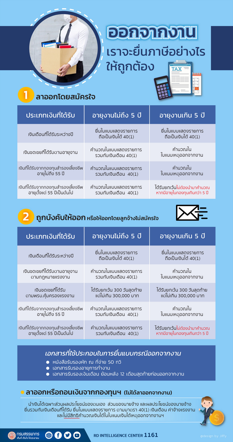 ออกจากงาน